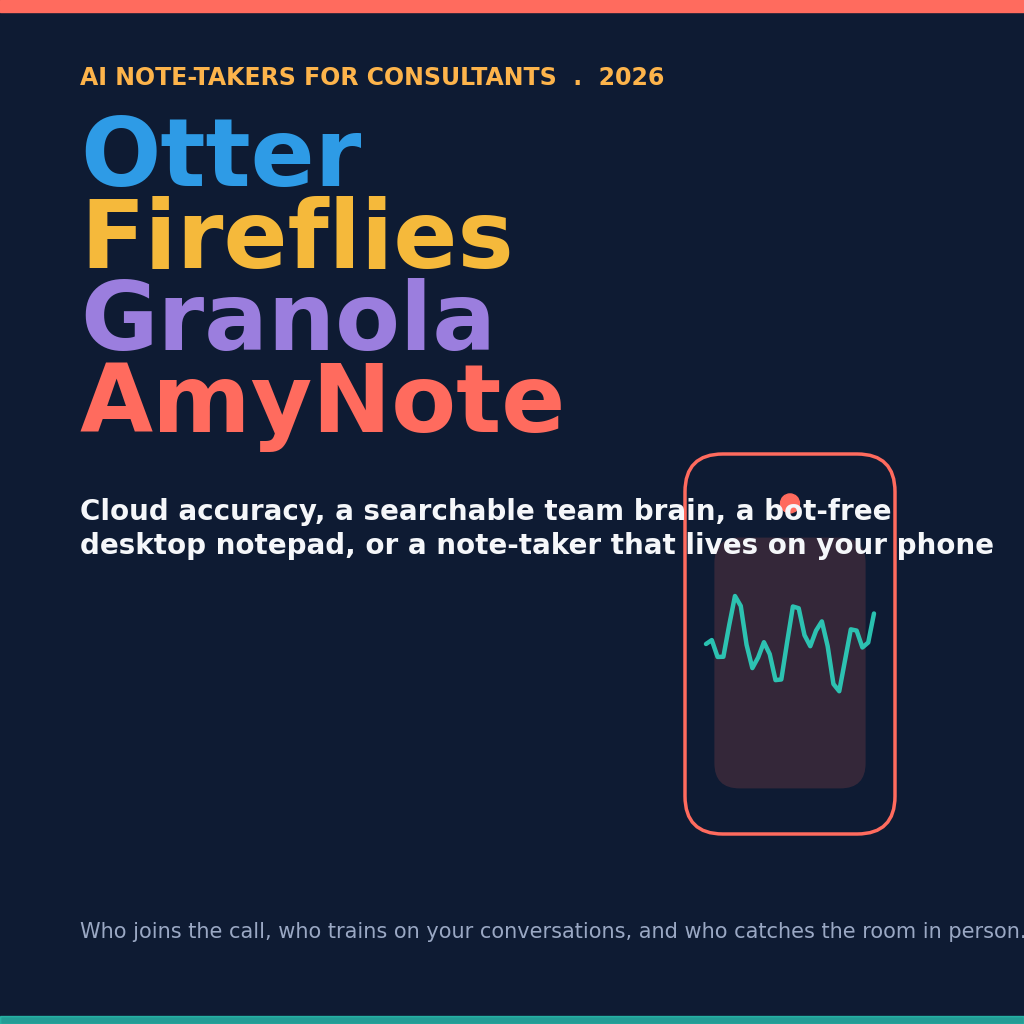 Otter, Fireflies, Granola, and AmyNote compared for consultants in 2026 &mdash; cloud accuracy, a searchable team brain, a bot-free desktop notepad, or a note-taker that lives on your phone