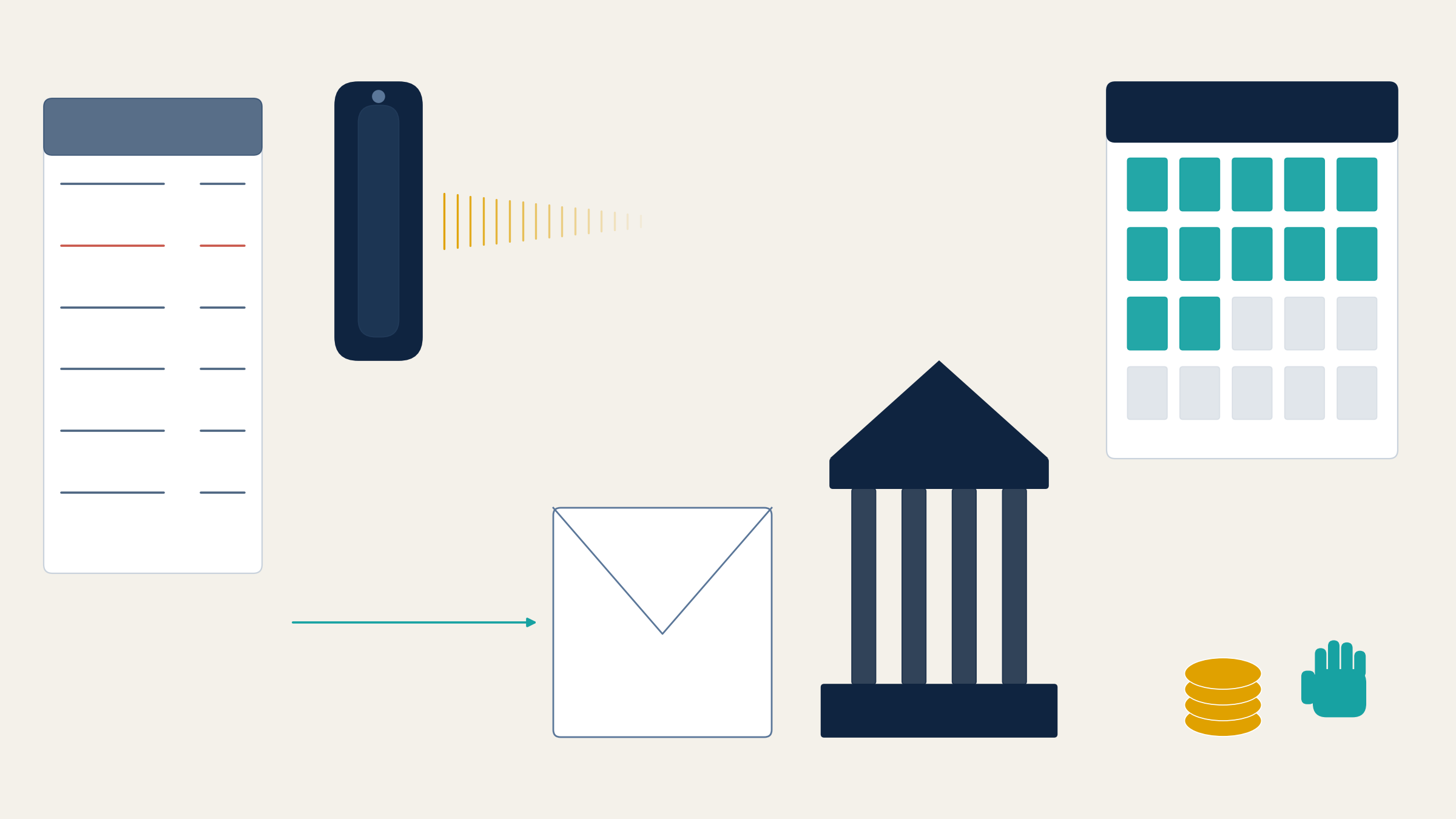 From spoken dispute to written notice: a statement with one row flagged in red; a phone whose gold sound waves fade away; a teal arrow to a written letter; a bank building; and a calendar with most of its days filled teal above a stack of gold coins and a raised teal hand, standing for a wrong charge, a phone call that leaves no record, the written billing error notice, the issuer, the 60-day window, and the disputed amount the cardholder need not pay while the notice is resolved.