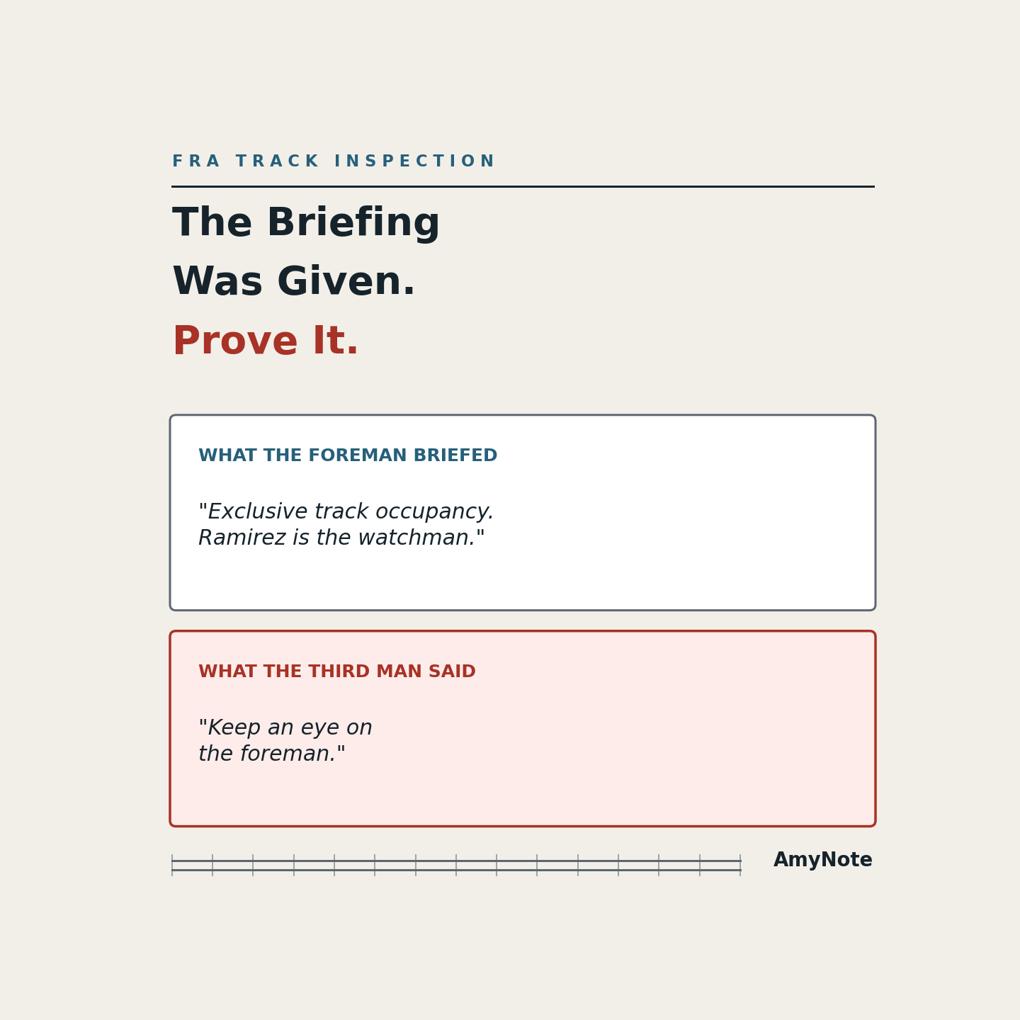 FRA track inspection cover reading &lsquo;The Briefing Was Given. Prove It.&rsquo; &mdash; what the foreman briefed, &lsquo;Exclusive track occupancy. Ramirez is the watchman,&rsquo; against what the third man said, &lsquo;Keep an eye on the foreman.&rsquo;