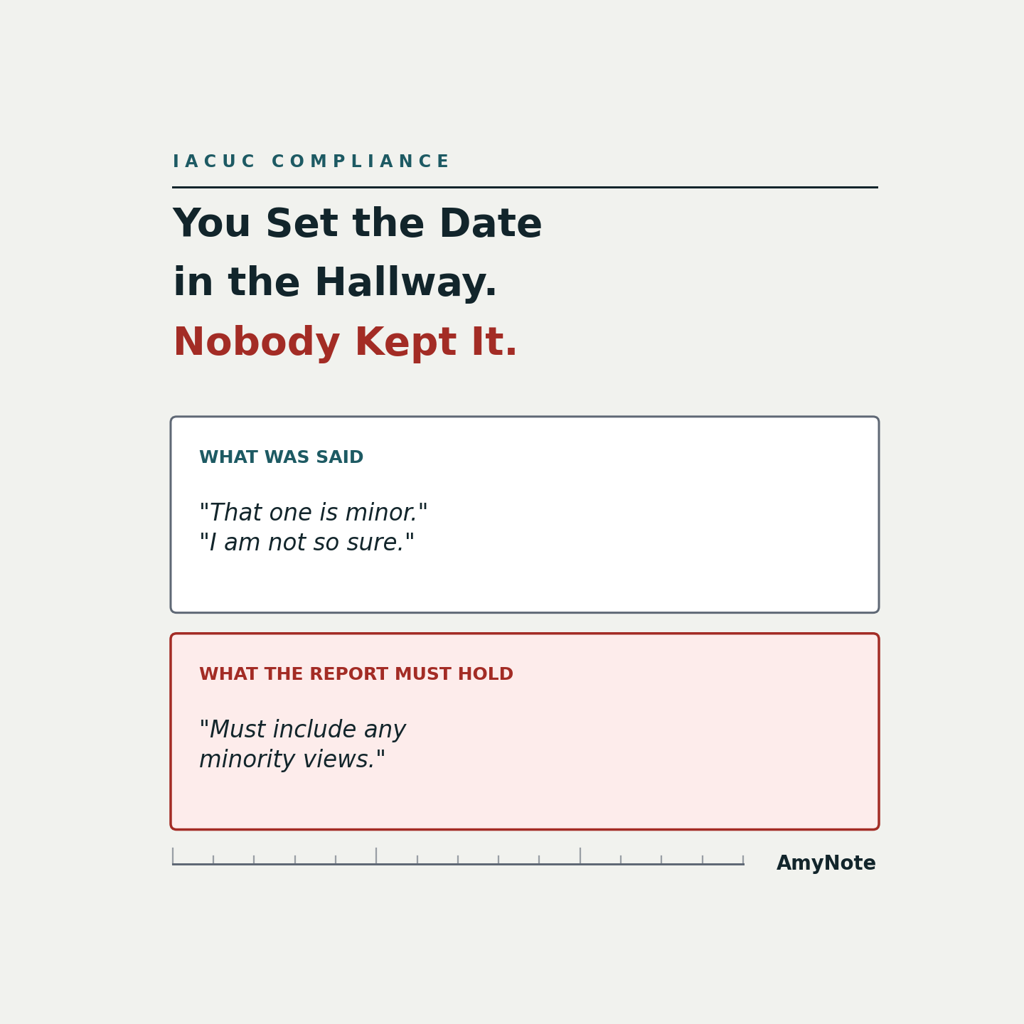 IACUC compliance cover: &lsquo;You Set the Date in the Hallway. Nobody Kept It.&rsquo; &mdash; what was said, &lsquo;That one is minor,&rsquo; &lsquo;I am not so sure,&rsquo; against what the report must hold, &lsquo;Must include any minority views.&rsquo;
