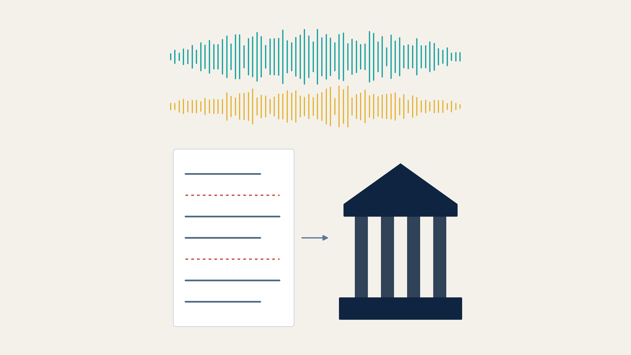 The IRS Collection Due Process hearing record gap: a teal and a gold voice trace from the Appeals call above a page of notes in which two lines are dashed red, with an arrow from the page to a courthouse, standing for the Tax Court reading only what reached the officer's notes.