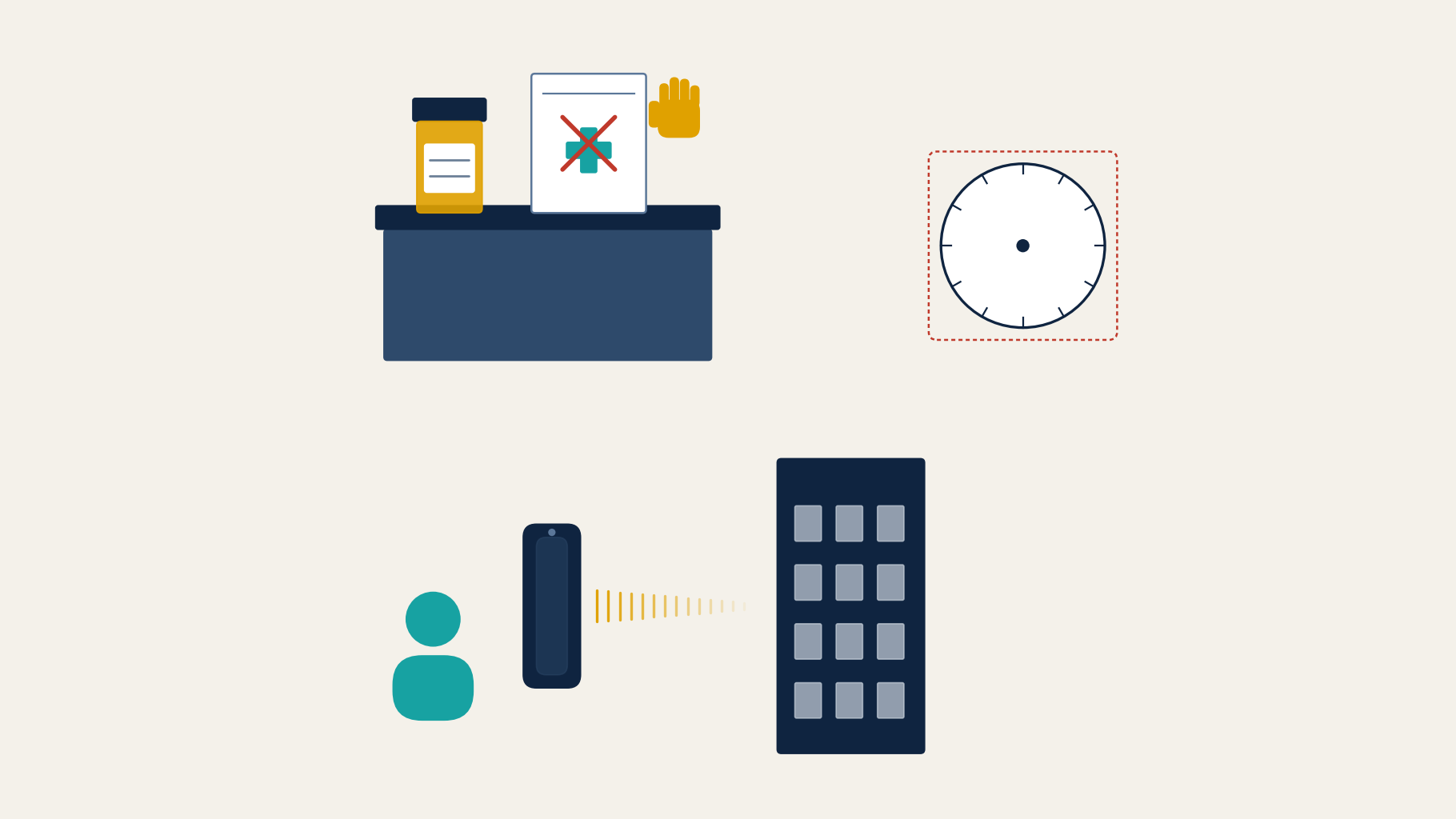 The Part D pharmacy counter gap: a gold prescription bottle and a pharmacy page with a teal medical cross struck through in red on a navy counter, a gold raised hand beside it; below, a teal caller silhouette on a phone whose gold sound waves fade before reaching a navy plan office; and an empty clock inside a red dashed box, standing for a call to the plan that nobody logged and a coverage clock that never started.