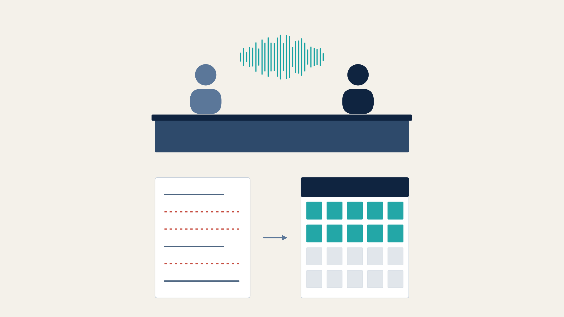The Reg E branch dispute record gap: a member and a teller at a counter under a voice trace, and below them a page of notes with three dashed red lines and an arrow to a calendar with ten teal days marked, standing for the clock that starts from a conversation nobody recorded.