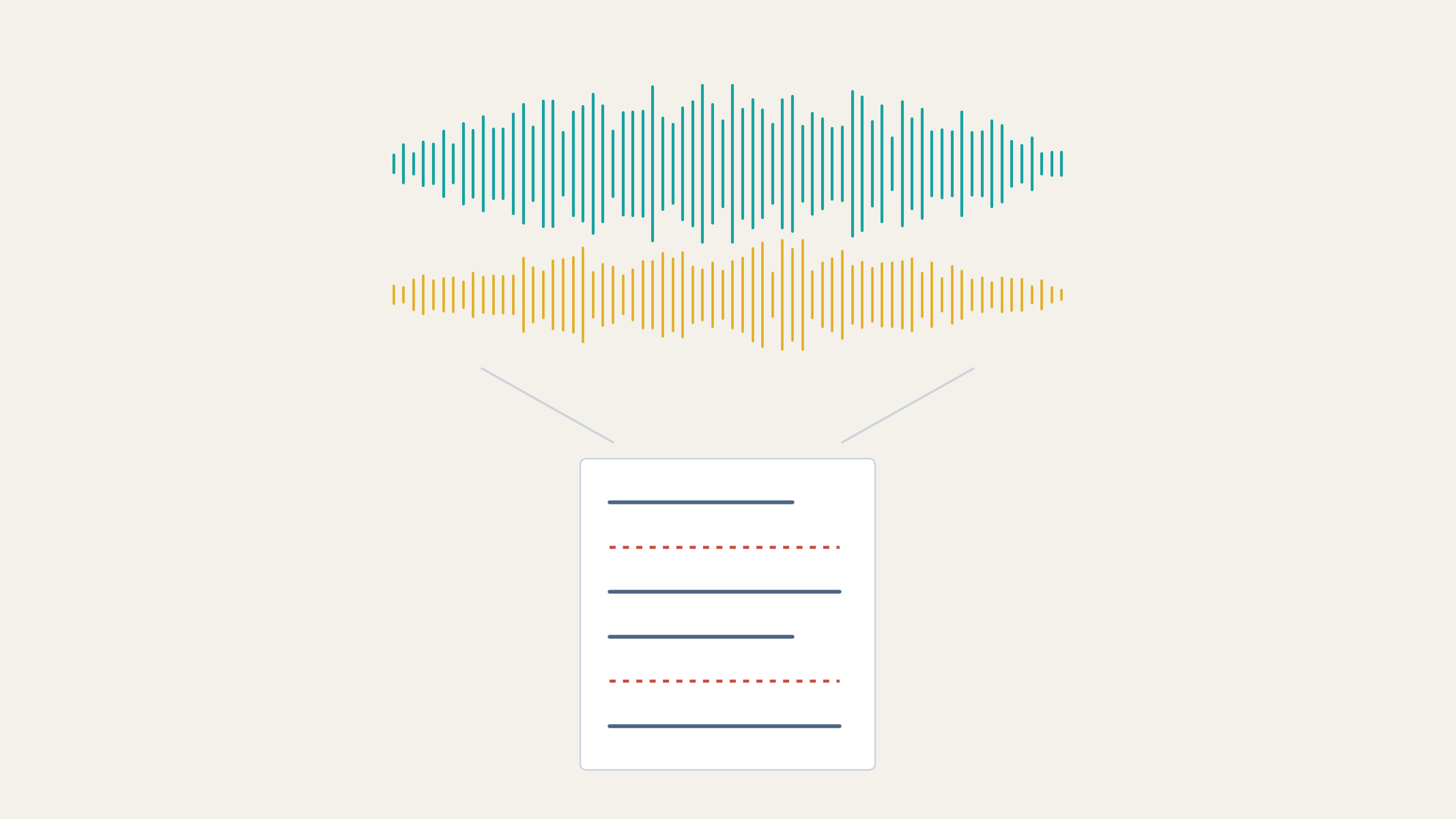 A SOX whistleblower intake call narrowing into a written complaint with dashed red gaps