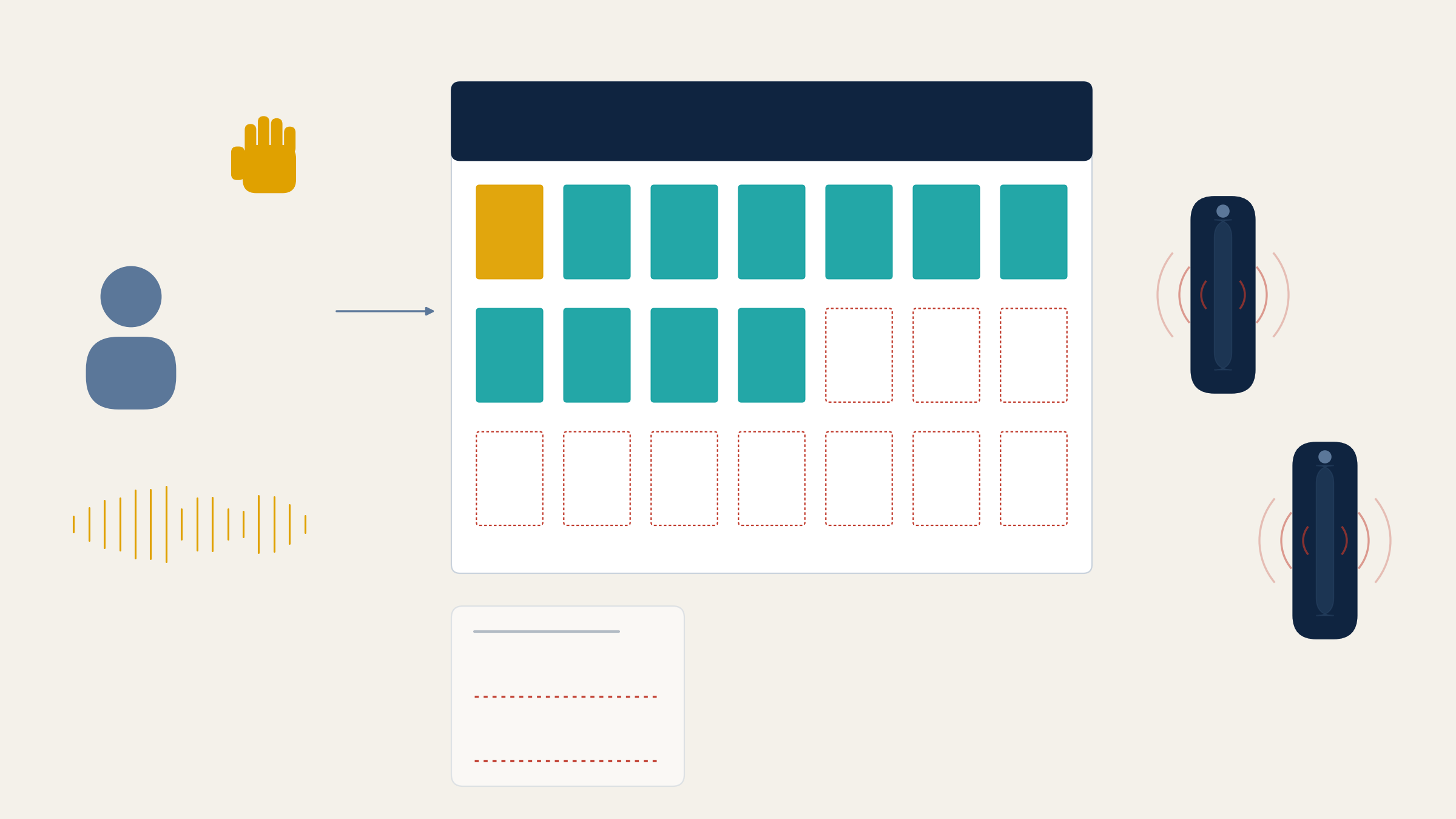 The ten-day window: a person raises an open hand under a gold voice trace, and an arrow leads to a calendar whose first day is gold, the next ten days teal, and the remaining days outlined in dashed red; beside the calendar two phones keep ringing, and below it a faded page of notes made of dashed red lines, standing for a spoken stop request, the ten business days to honor it, the calls that keep coming, and the thin record of the call.