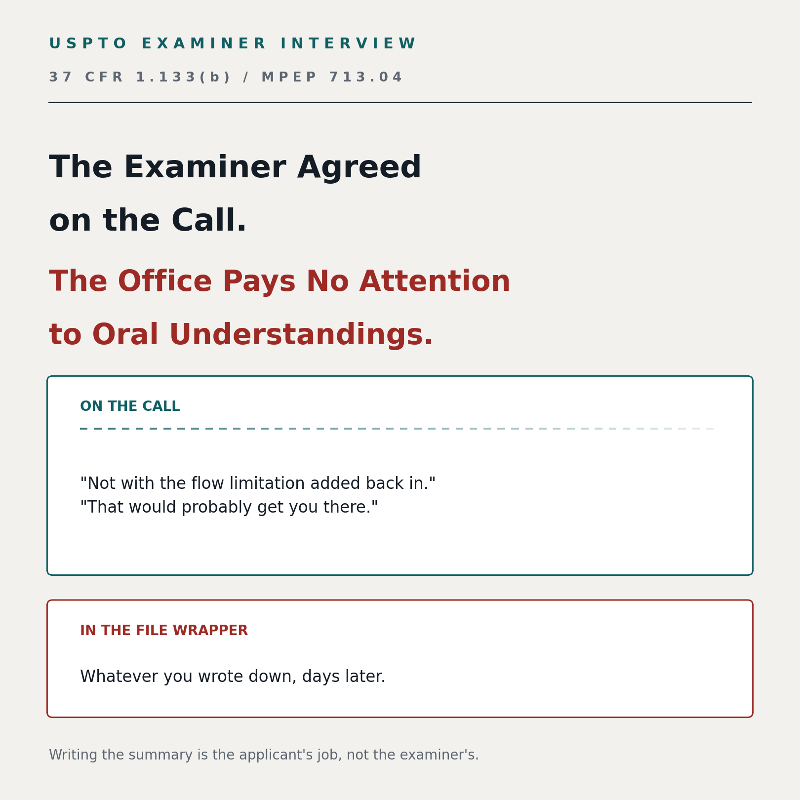 USPTO examiner interview and 37 CFR 1.2: the examiner agreed on the call, but the Office pays no attention to oral understandings. Spoken words are drawn as dashes that thin out and fade because nothing holds them; the written record is drawn as one unbroken line with the margin ticks of a file. Agreed out loud, nothing filed, nothing decided &mdash; while the file wrapper lasts forever and a court reads it fifteen years from now.