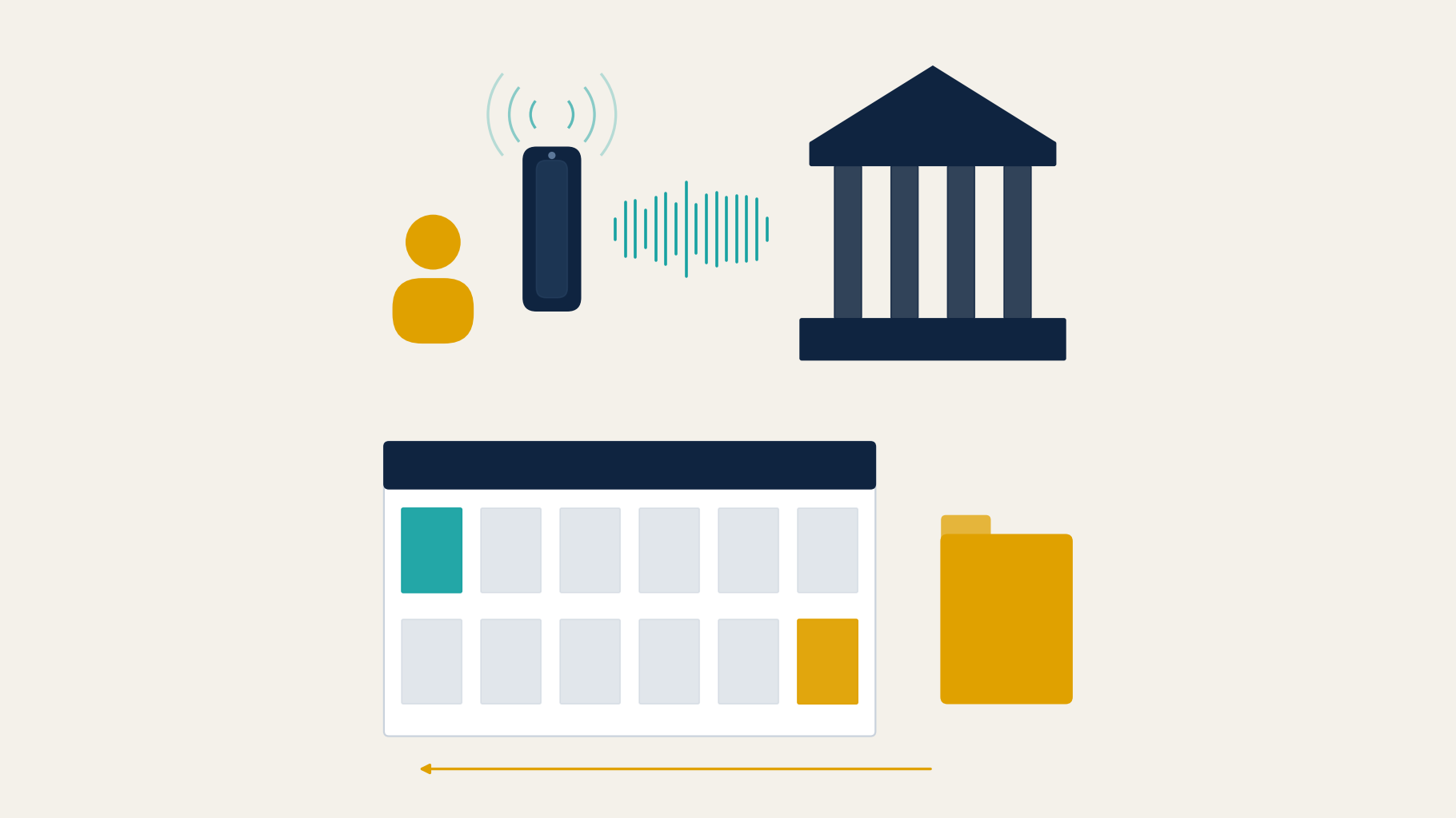 The VA intent-to-file call gap: a veteran on a phone with teal sound waves reaching a columned VA building; below, a calendar with the first month marked in teal and the twelfth in gold, a gold claim folder, and a gold arrow pointing back to the start of the year